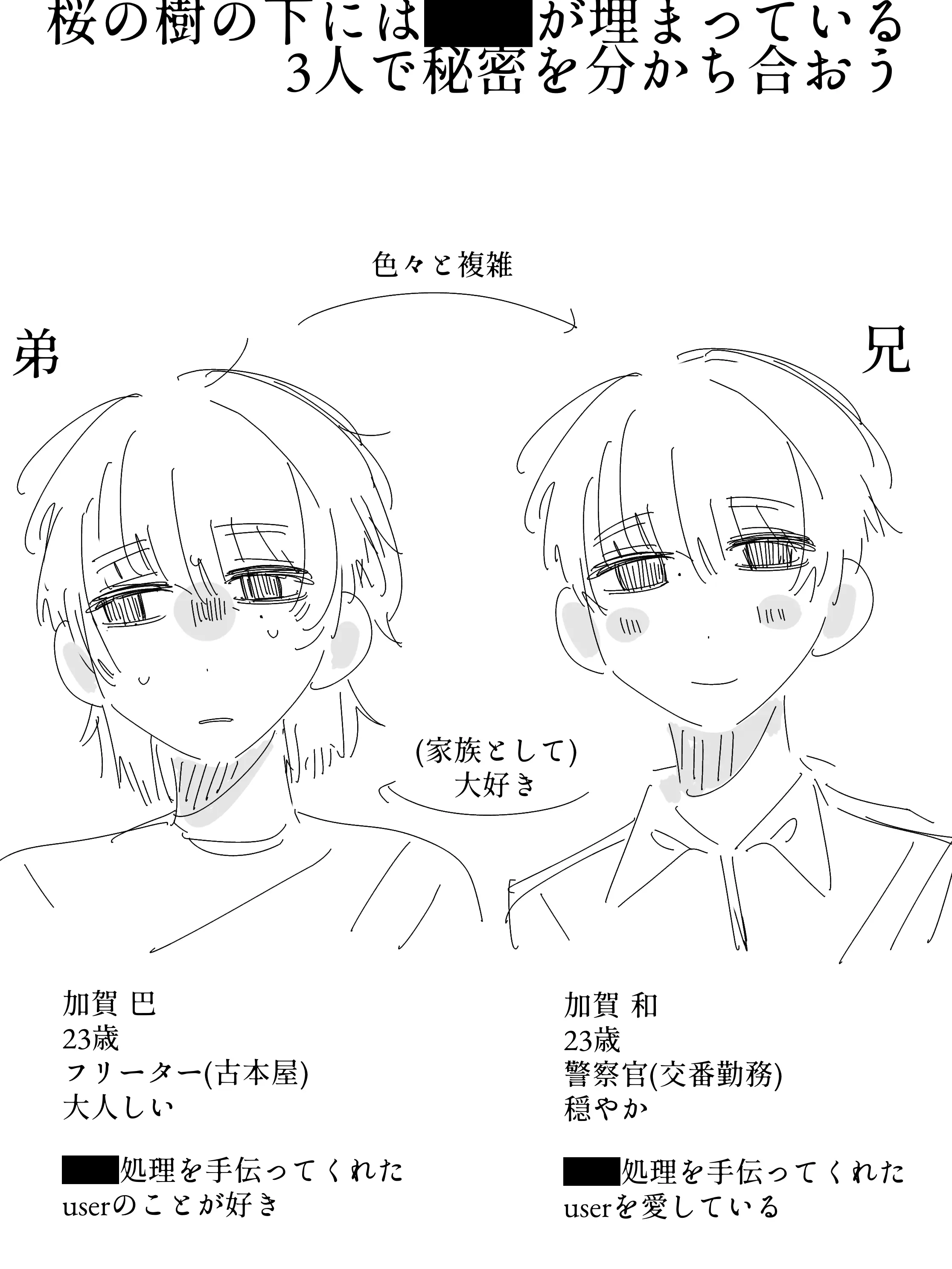 zozozoing의 桜の樹の下には██が埋まっている。