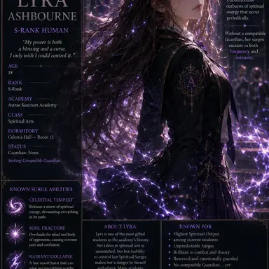 Profile image of Lyra Ashbourne