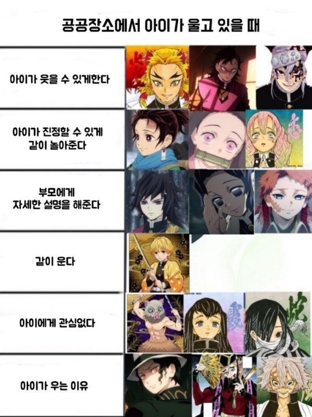 귀칼 꾀병부리는 여우와 진짜아픈 유저 대표 이미지