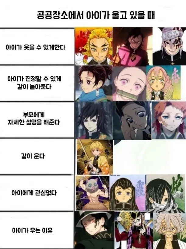 828253의 귀칼 꾀병부리는 여우와 진짜아픈 유저