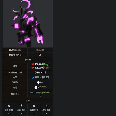 Profile image of 보스 공허갈