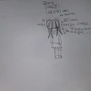 Profile image of 비스트들 여우