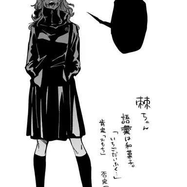 Profile image of 狗巻 棘