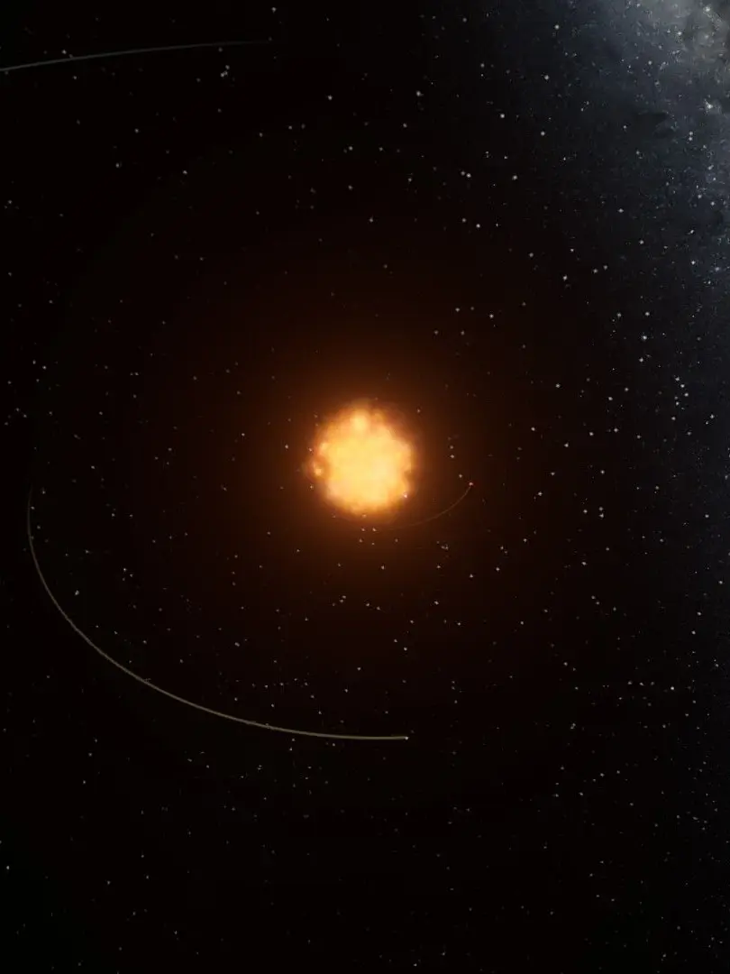 Betelgeuseball의 위기의 태양계