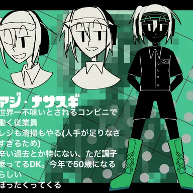 Profile image of アジ