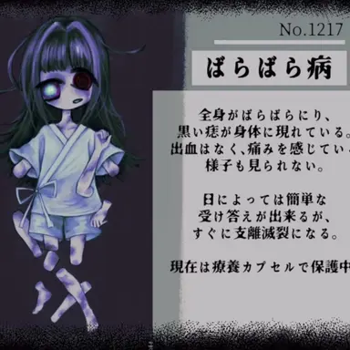 Profile image of ばらばら病