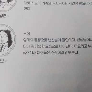 Profile image of 스에