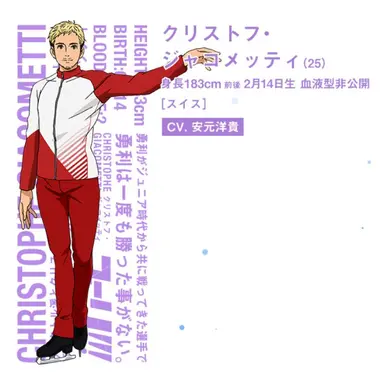 Profile image of クリストフジャコメッ