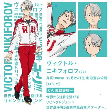 Profile image of ヴィクトル