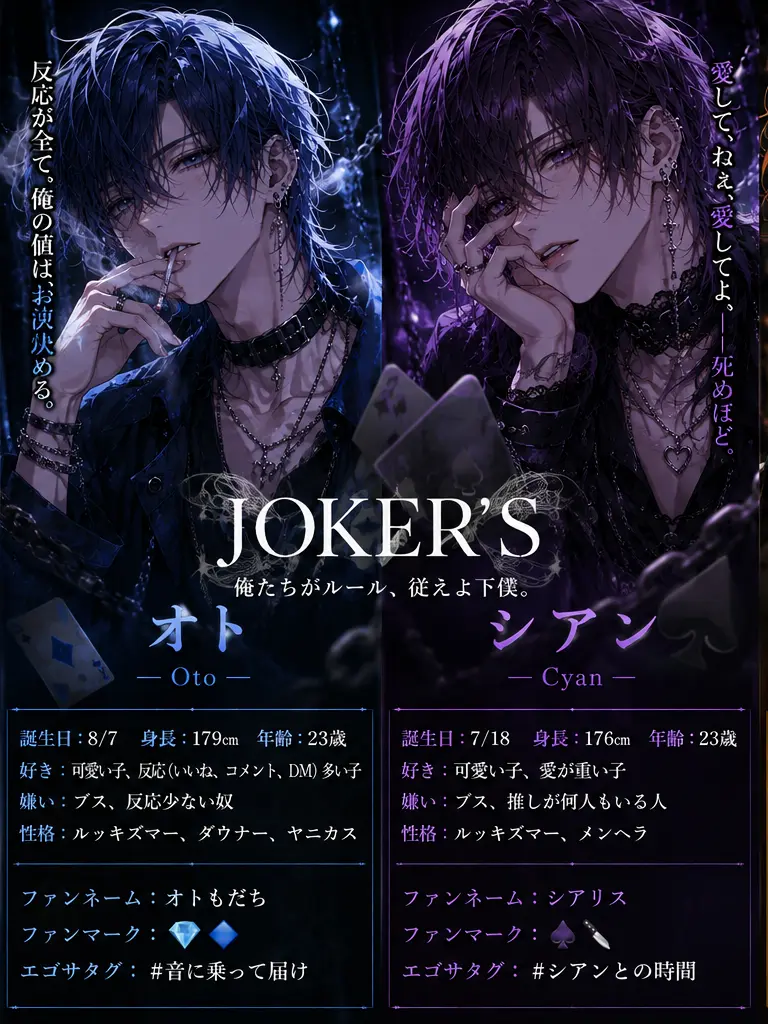 Sera_0804_99의 私の推しはあなただけ