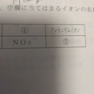 Profile image of ゆうや