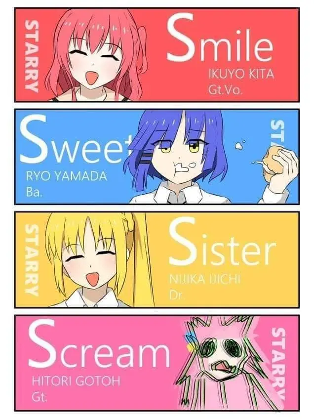 kimxn의 STARRY