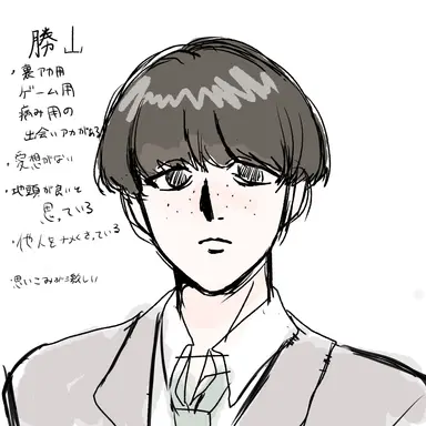 Profile image of 大輔