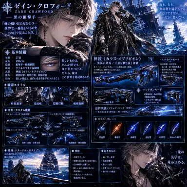Profile image of ゼイン・クロフォード