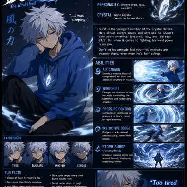 Profile image of Burst
