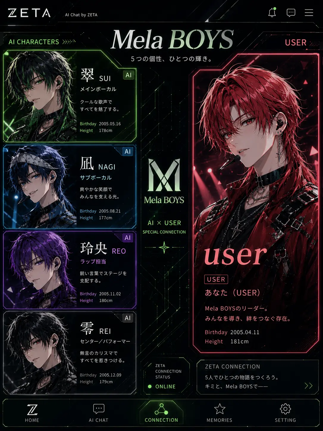 SharpDew8666의 ボーイズグループ Mela BOYS