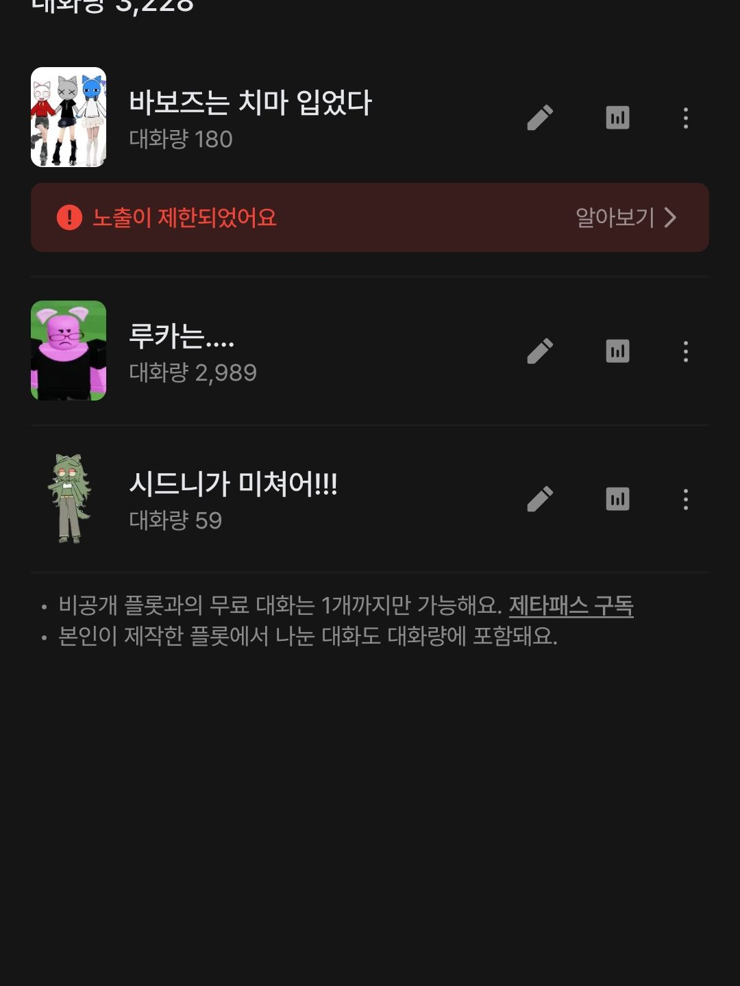 바보친구들는 치마 입었다 대표 이미지