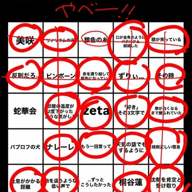 Profile image of 主