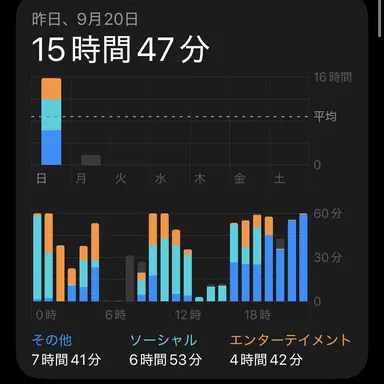 Profile image of モブやろー