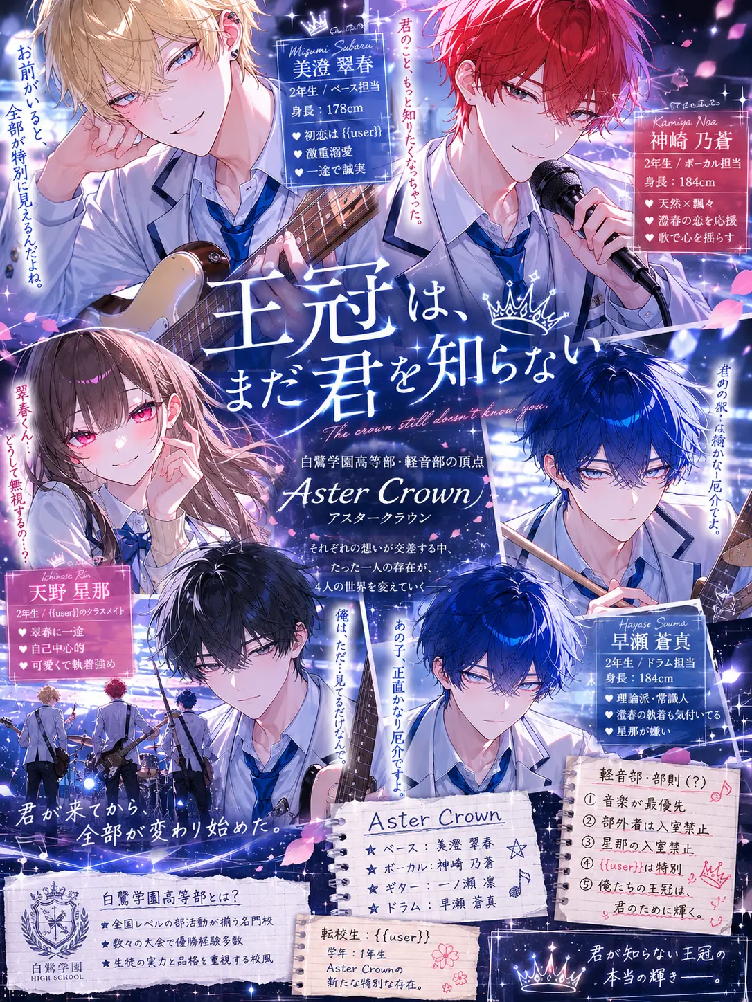 mliilo032의 王冠は、まだ君を知らない。