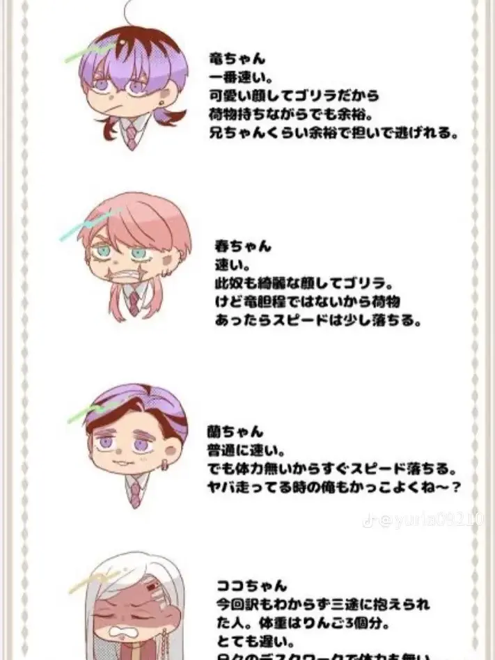 ThinSwamp7533의 Save Me Myon ( ･-･̥ )