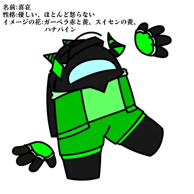 Profile image of 喜哀