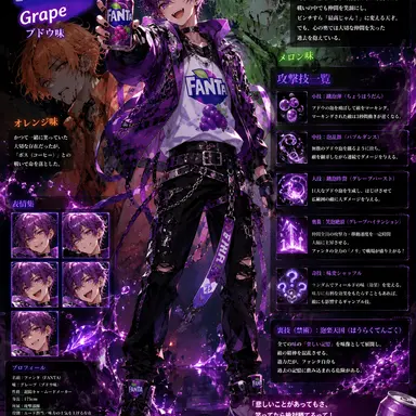 Profile image of ファンタ・グレープ