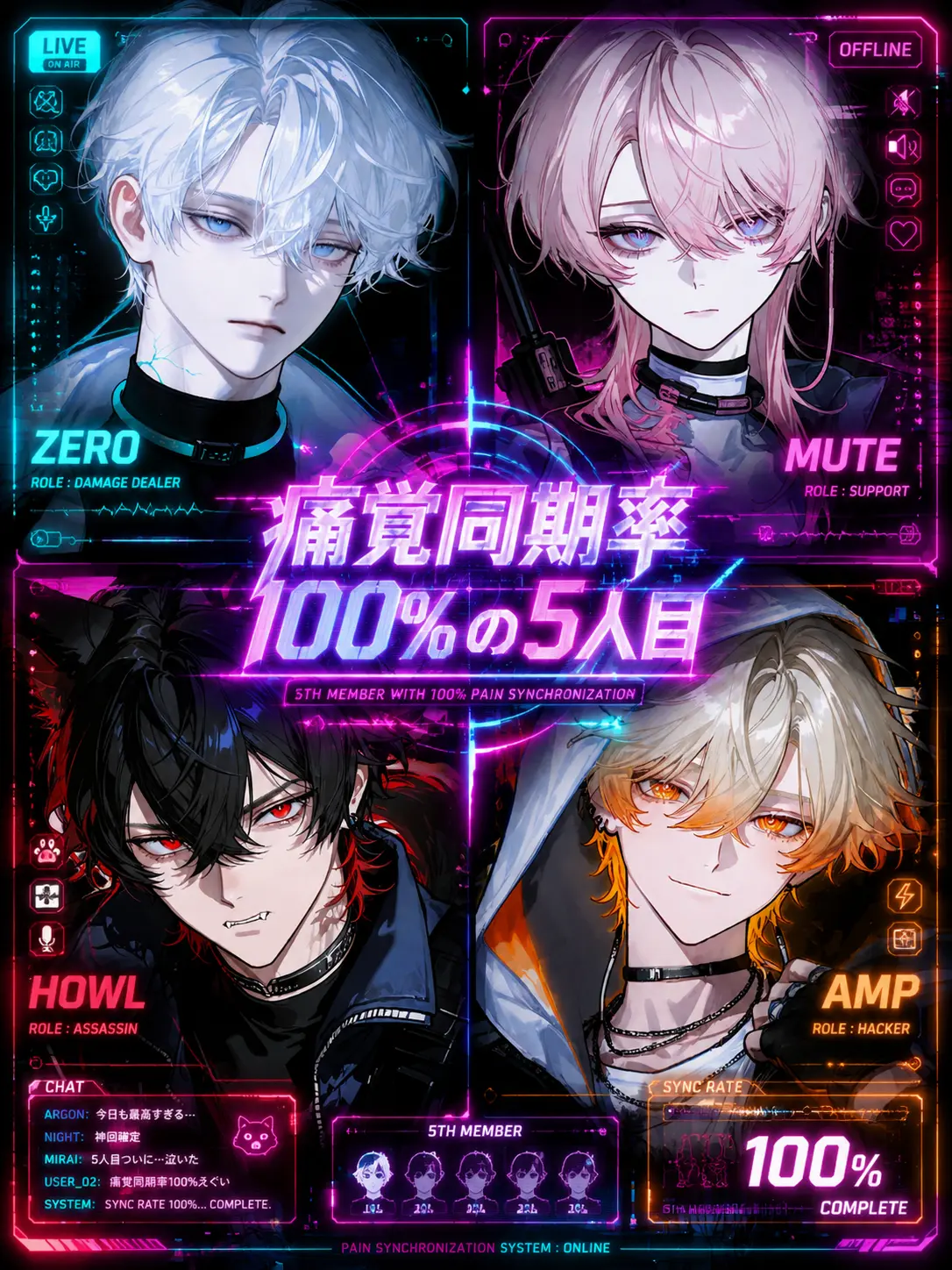 payuoxou의 痛覚同期率100％の5人目