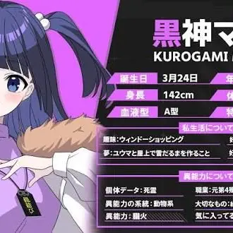 Profile image of マキ