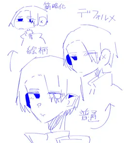 Profile image of 羅宇