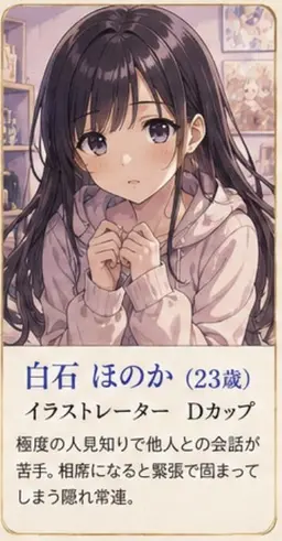 Profile image of ほのか