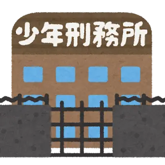 BouncyMeter9941의 少年刑務所