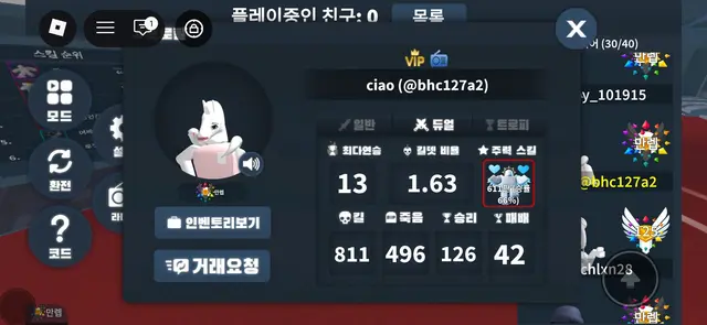 Profile image of ciao
