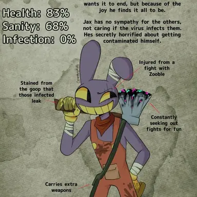 Profile image of Jax