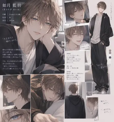 Profile image of 藍羽