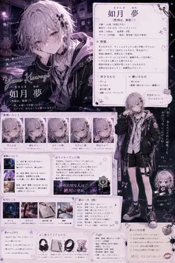 Profile image of 夢