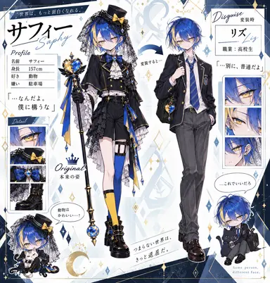 Profile image of サフィー