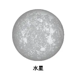 Profile image of マーキュリー
