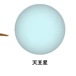 Profile image of ウラノス