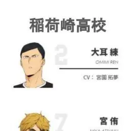 Profile image of 大耳  練