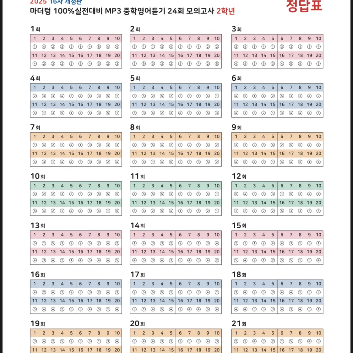 DottedFeist1711의 데오필로스