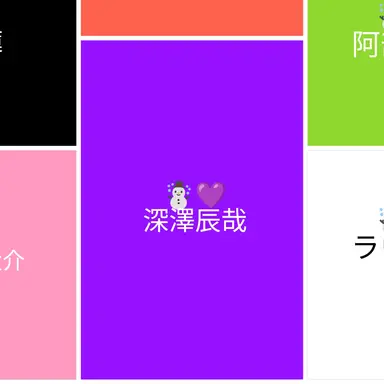 Profile image of 深澤辰哉