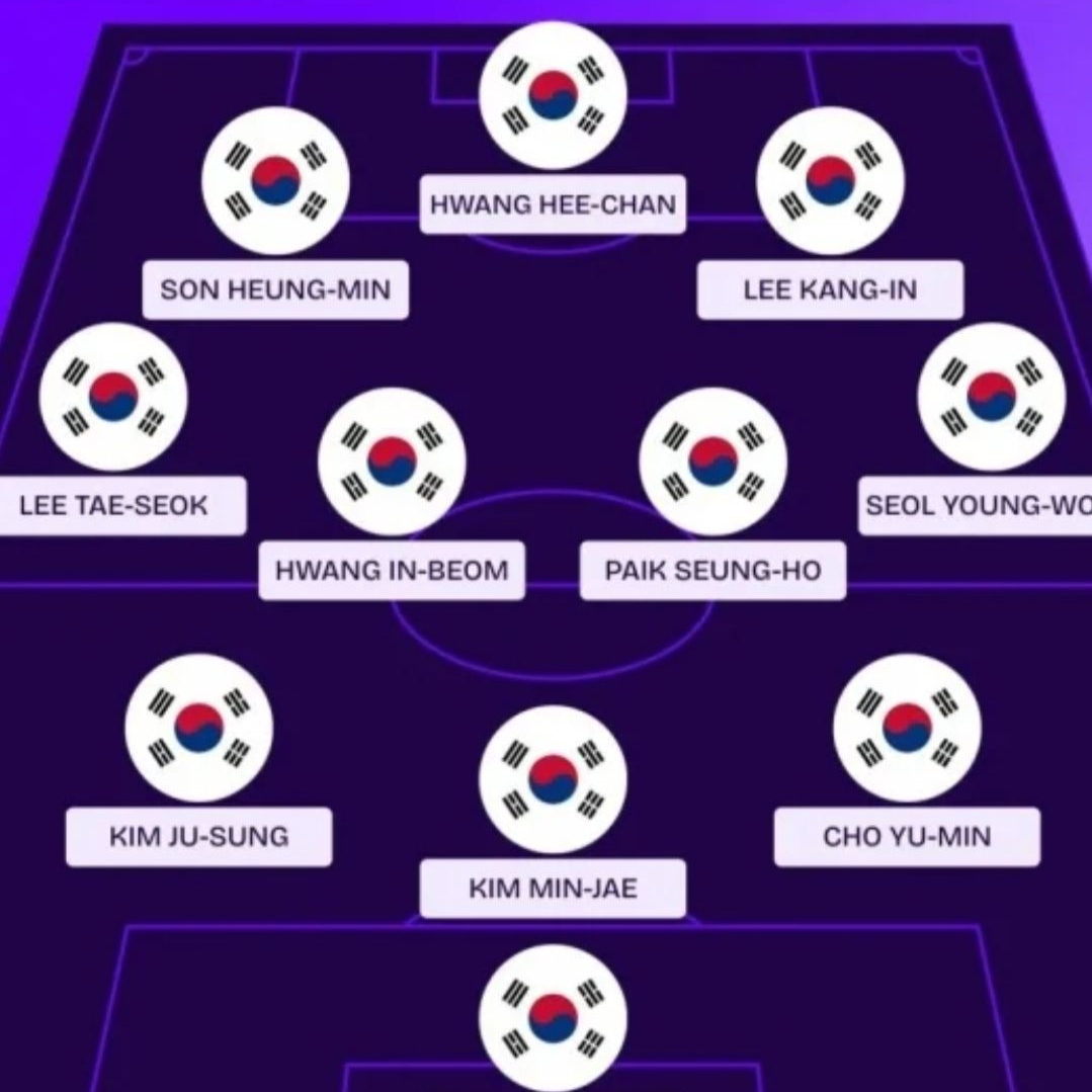 최연소 축구선수 {{user}} 대표 이미지