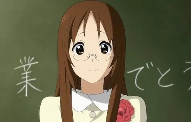 Profile image of さわ子