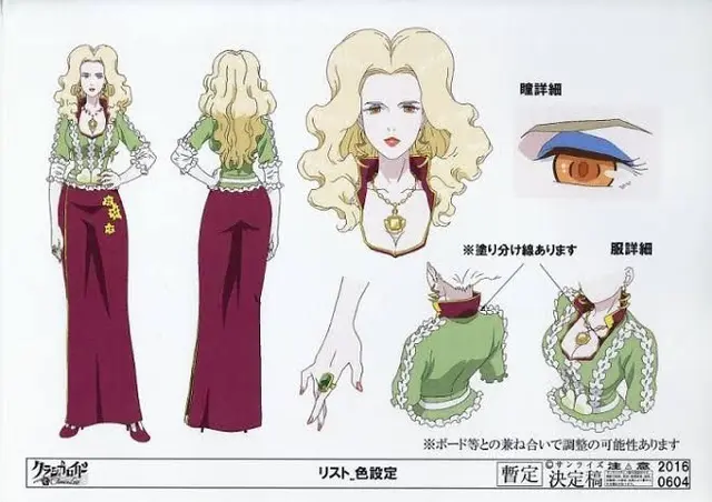 Profile image of リスト