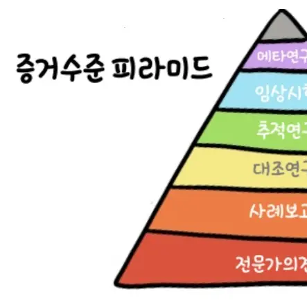 tjfqor666.naver의 개인용