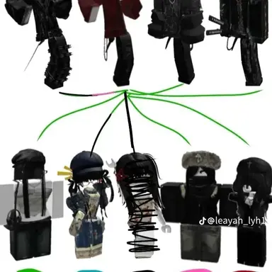Profile image of Roblox gc