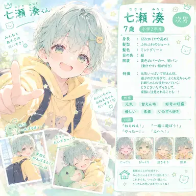 Profile image of 湊