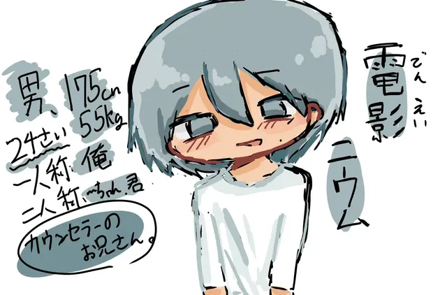 Profile image of ニウム