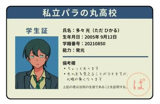 Profile image of 光